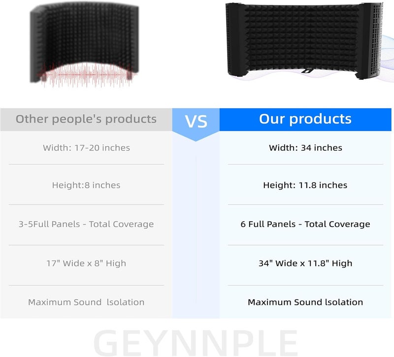 Geynnple Store Microphone Isolation Shield – Foldable & Adjustable Soundproof Panel for Recording, Podcasting, Vocal Booth, Studio & Home Use (Six-sided high stand) - Image 3